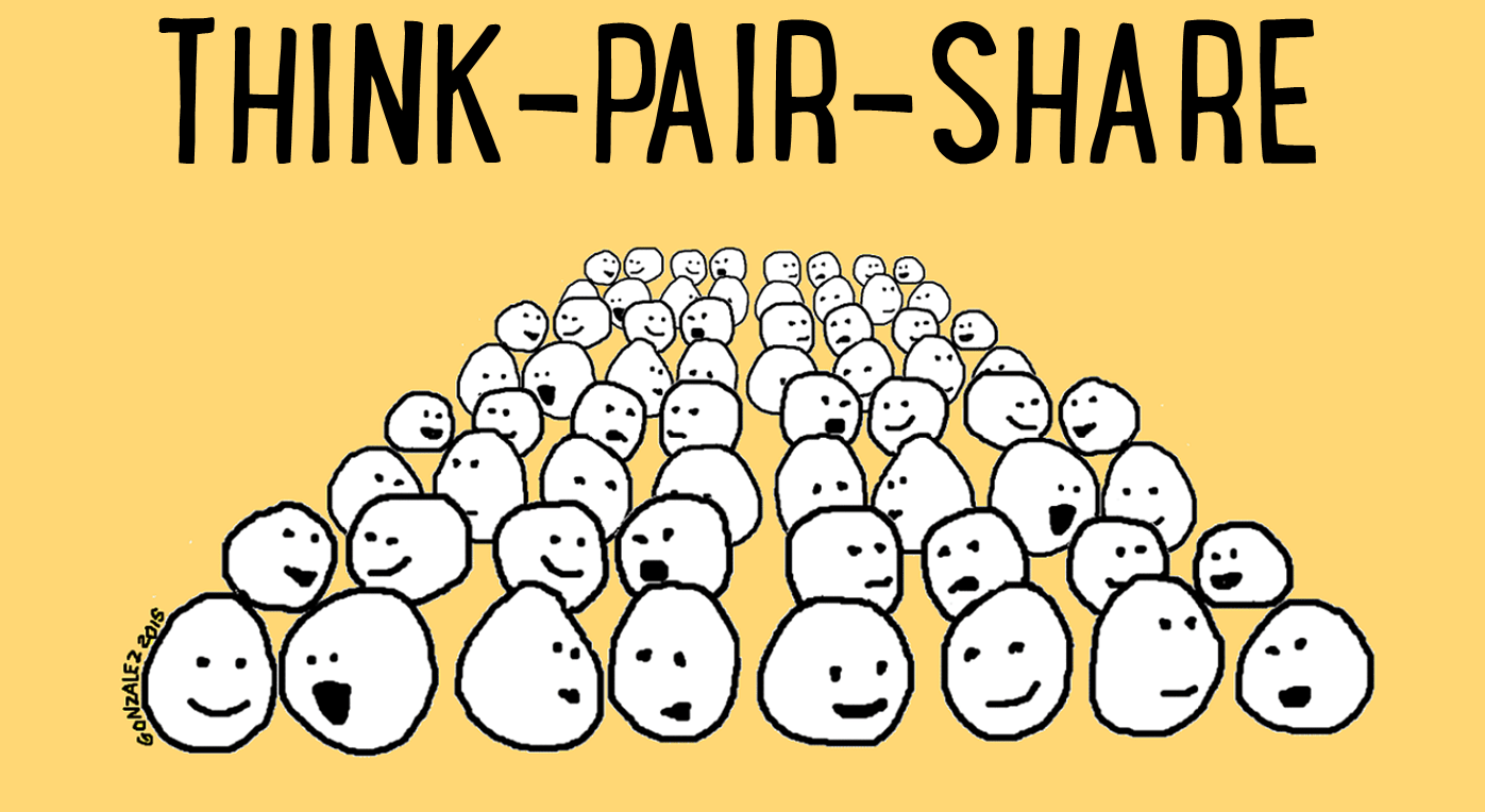 think-pair-share-long-pin